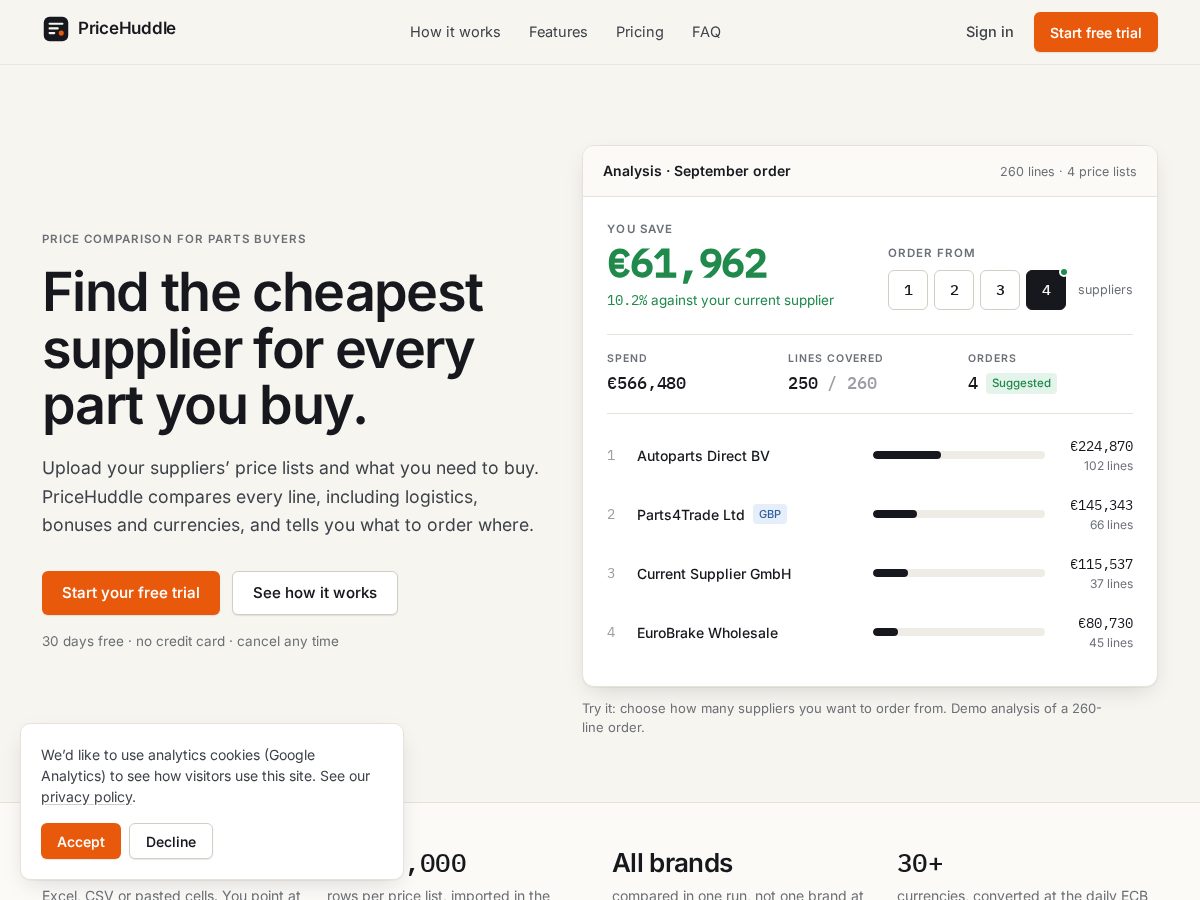 Landing-page snapshot of pricehuddle.com