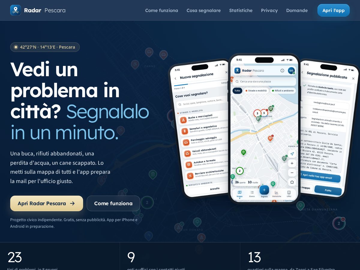 Landing-page snapshot of radarpescara.com