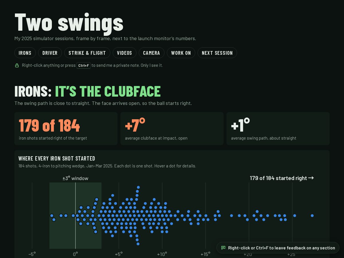 Landing-page snapshot of rcg.golf
