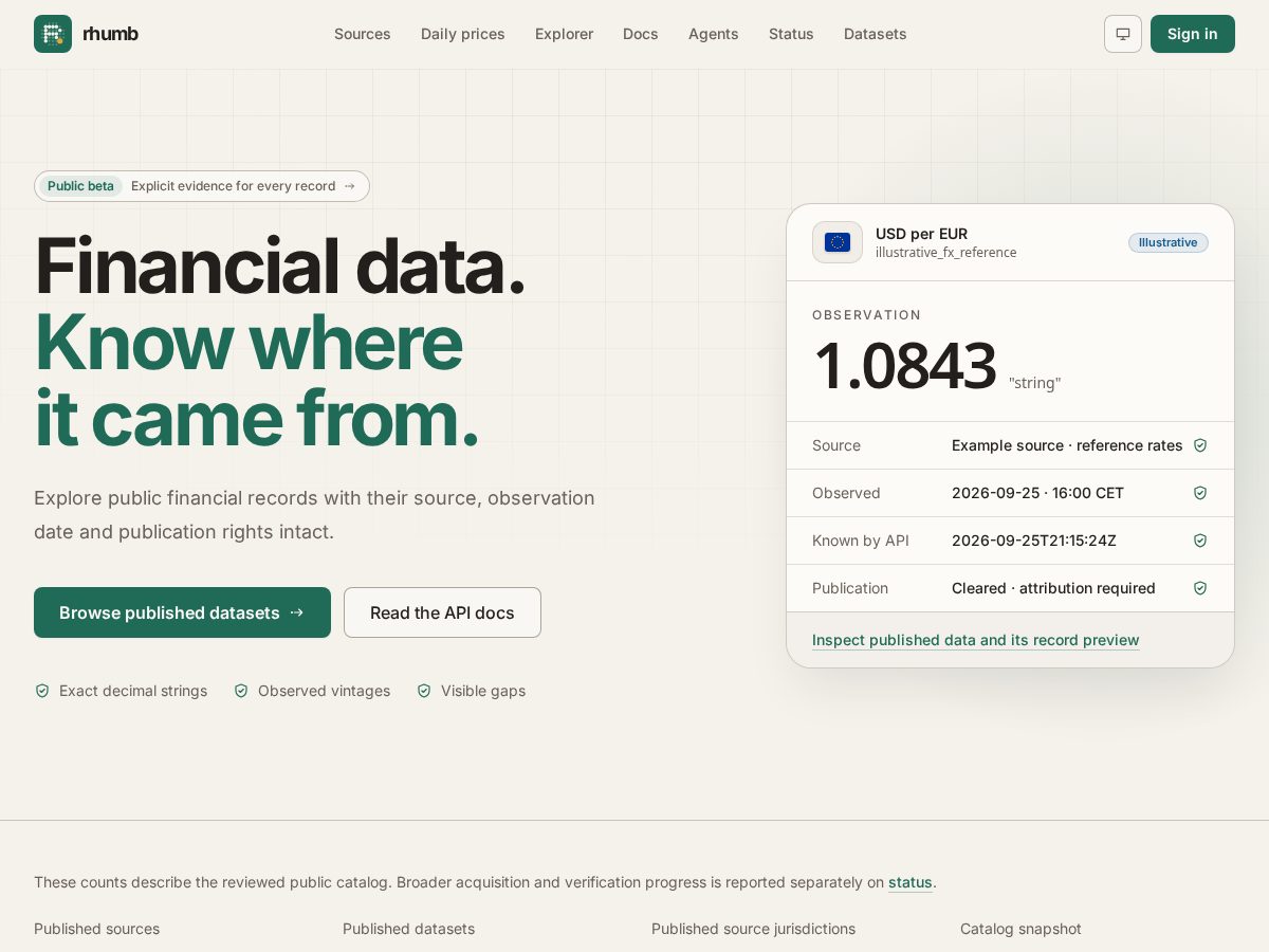 Landing-page snapshot of rhumbdata.com
