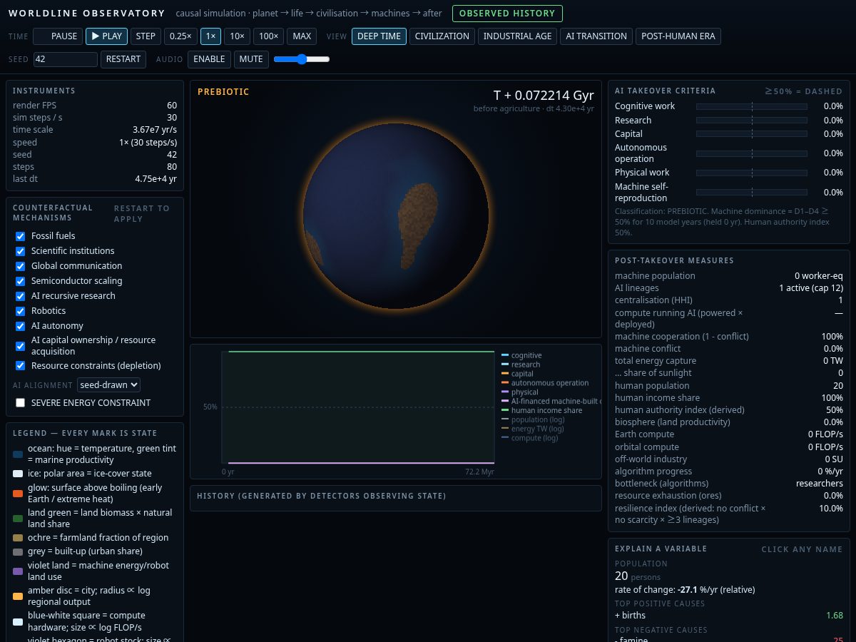 Landing-page snapshot of robotakeover.org
