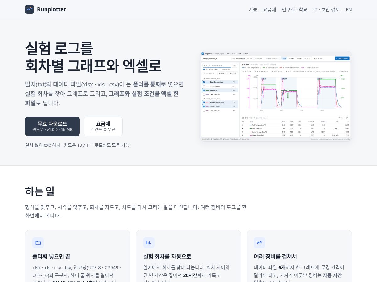 Landing-page snapshot of runplotter.com