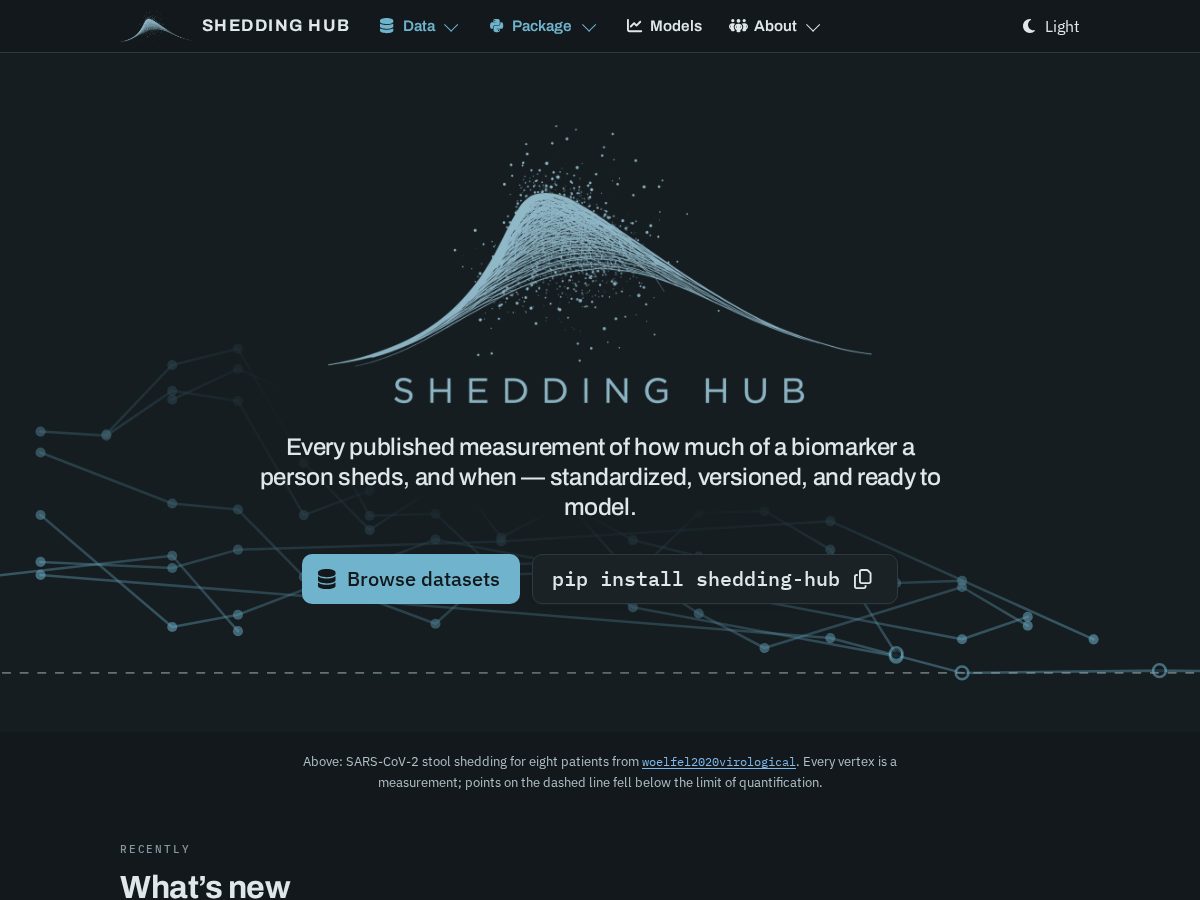 Landing-page snapshot of sheddinghub.org
