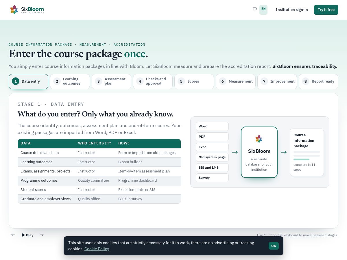 Landing-page snapshot of sixbloom.com