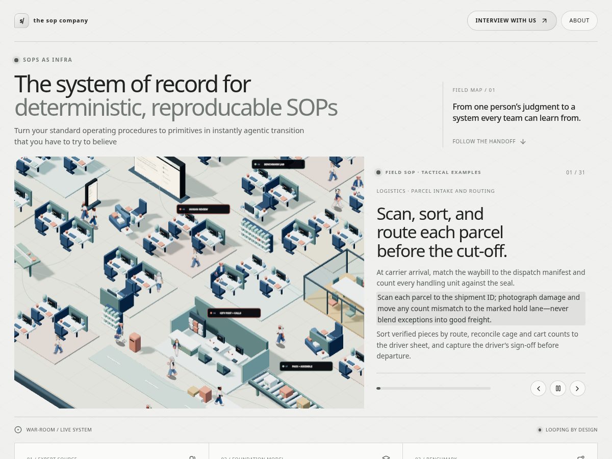 Landing-page snapshot of sop.new