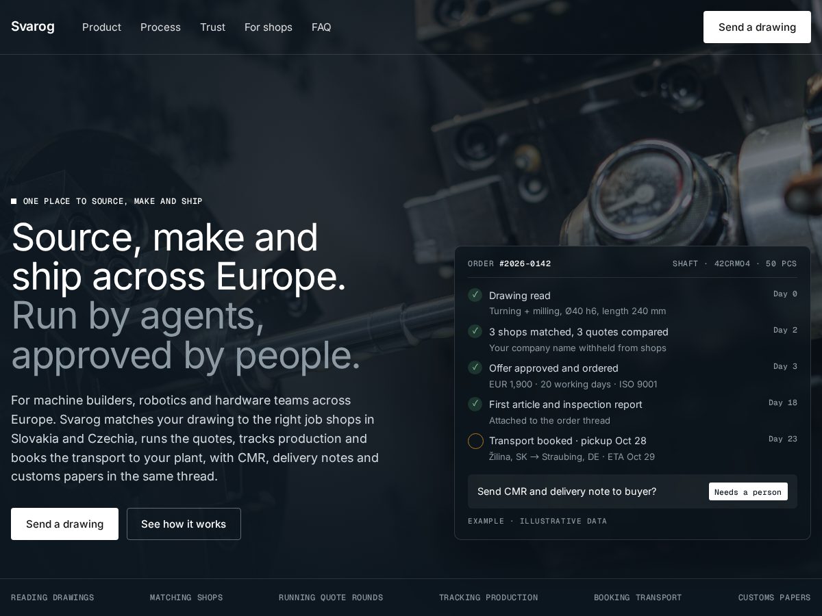 Landing-page snapshot of svarogworks.com