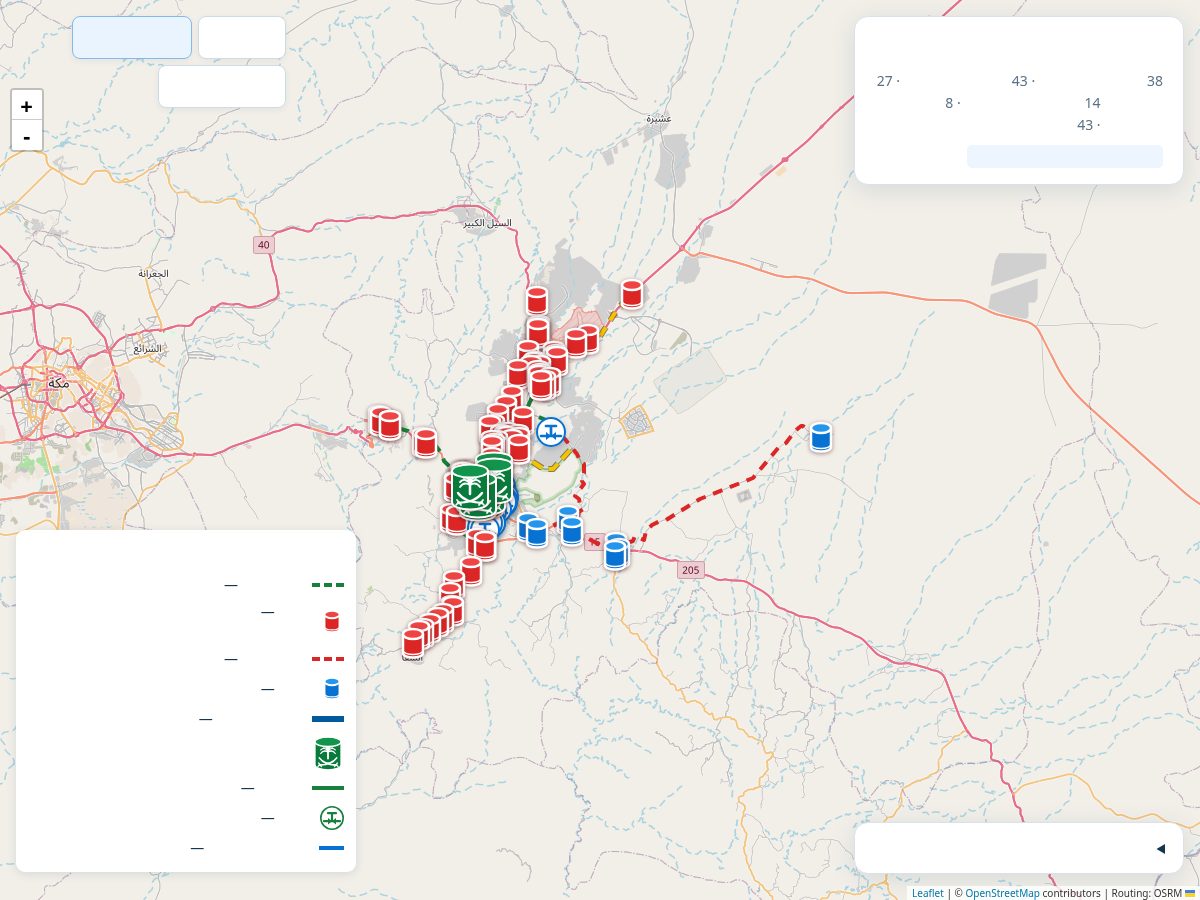 Landing-page snapshot of taifirrigationpark.com