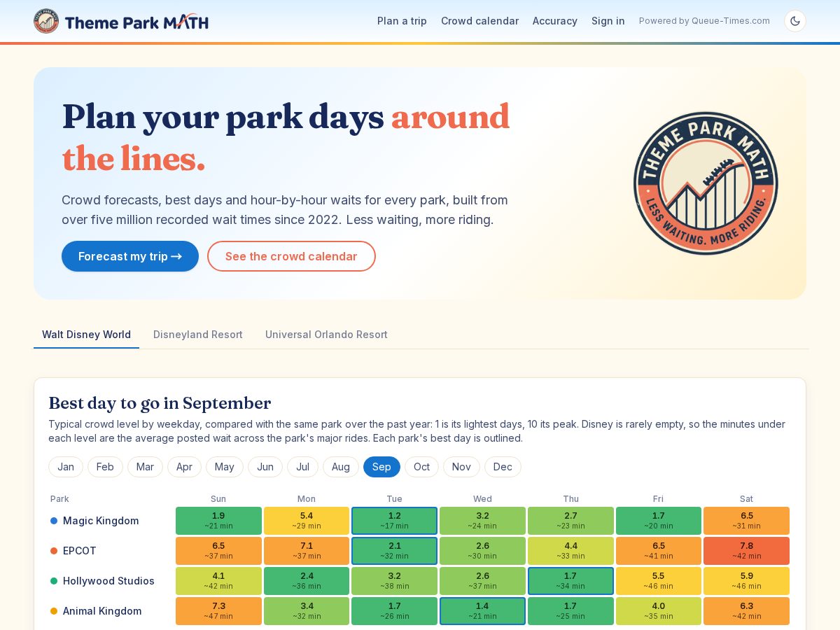 Landing-page snapshot of themeparkmath.com