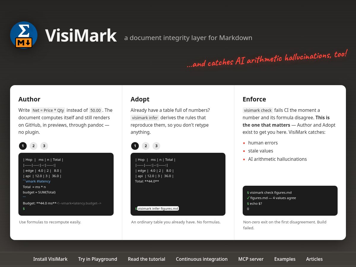 Landing-page snapshot of visimark.dev