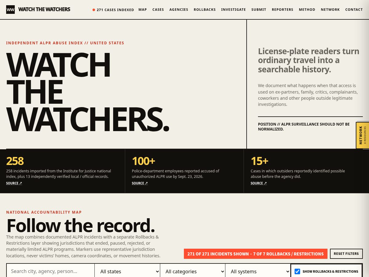 Landing-page snapshot of watchthewatchers.info