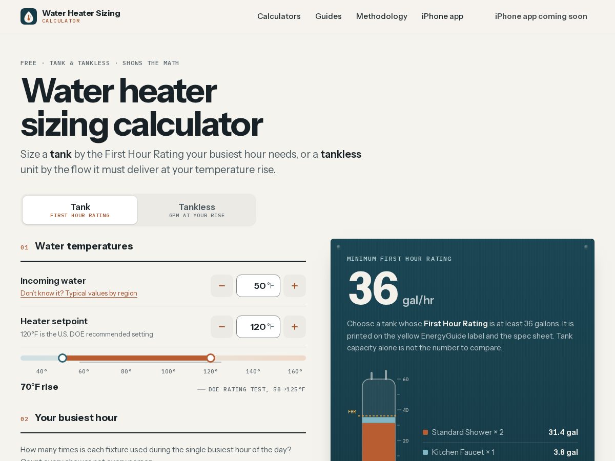 Landing-page snapshot of waterheatersizingcalculator.com