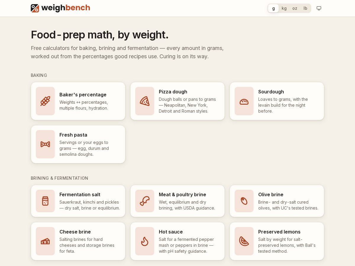 Landing-page snapshot of weighbench.com