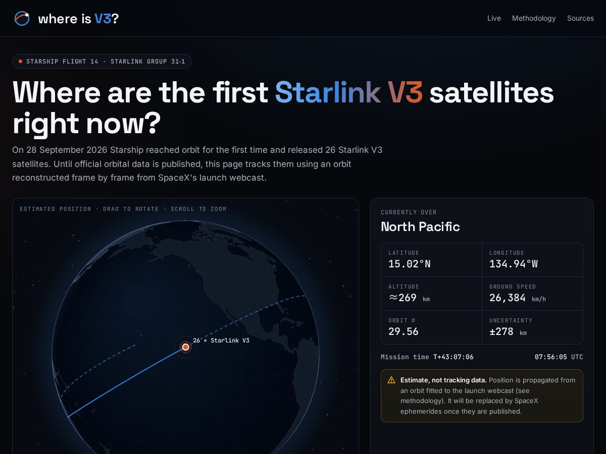 Landing-page snapshot of whereisv3.com
