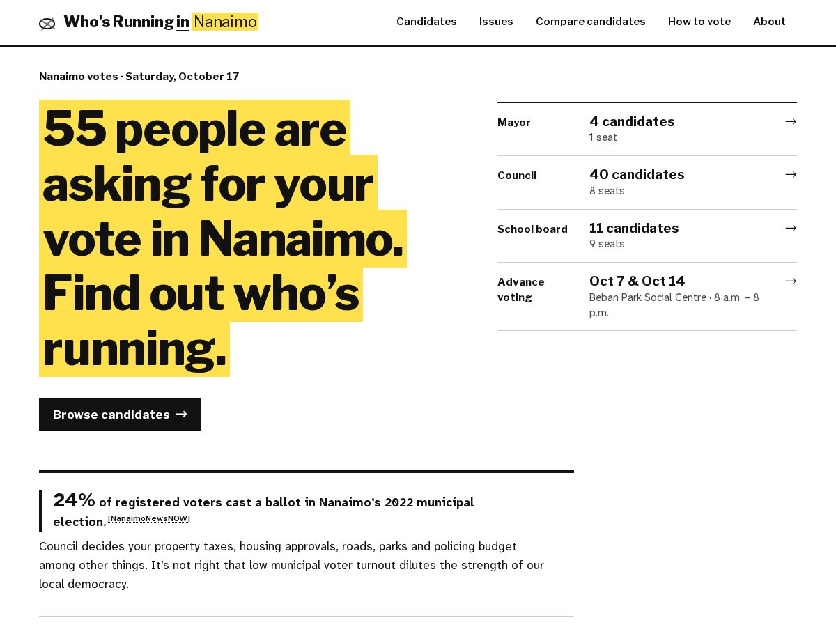 Landing-page snapshot of whosrunning.info