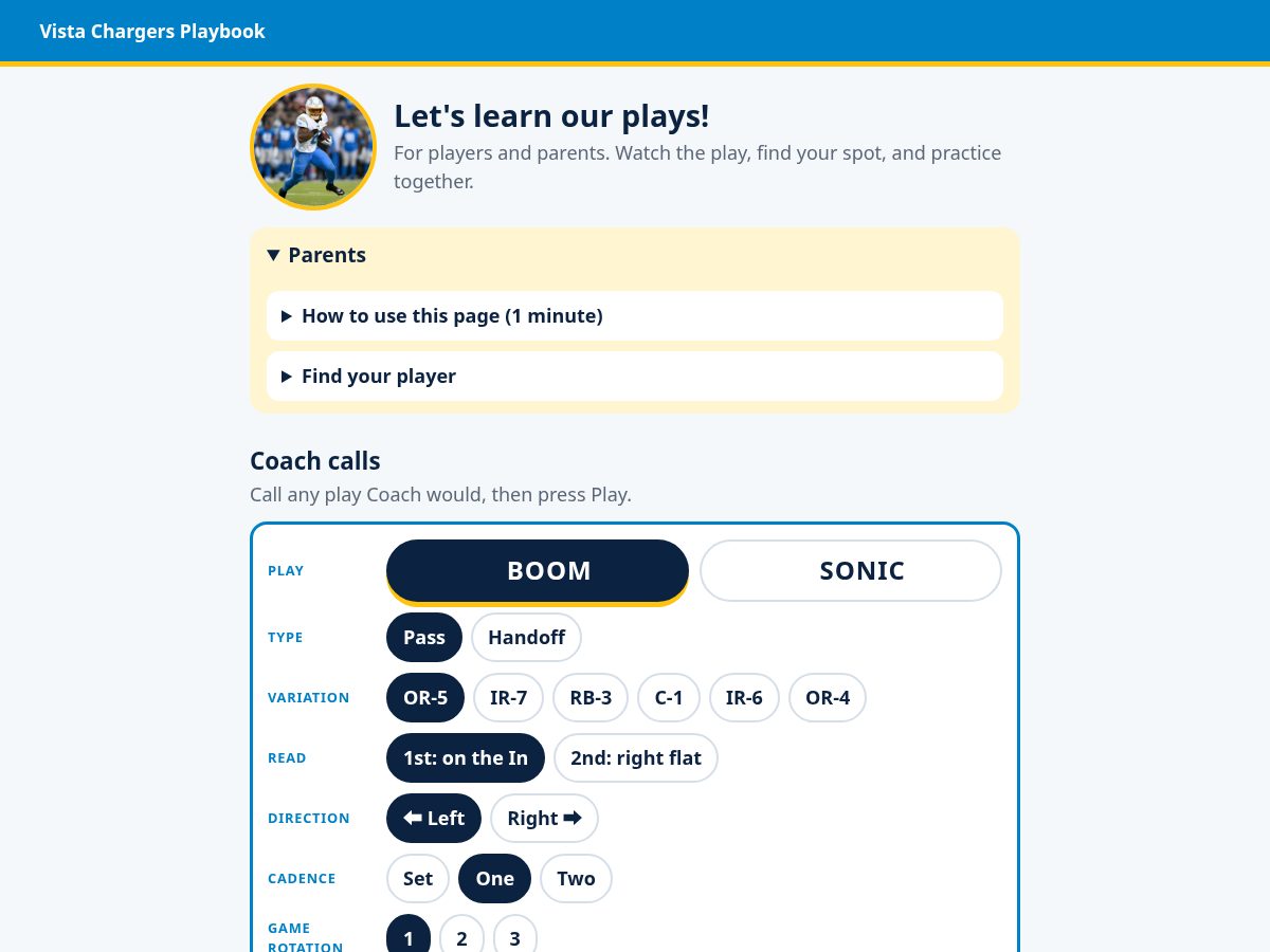 Landing-page snapshot of youthfb.com