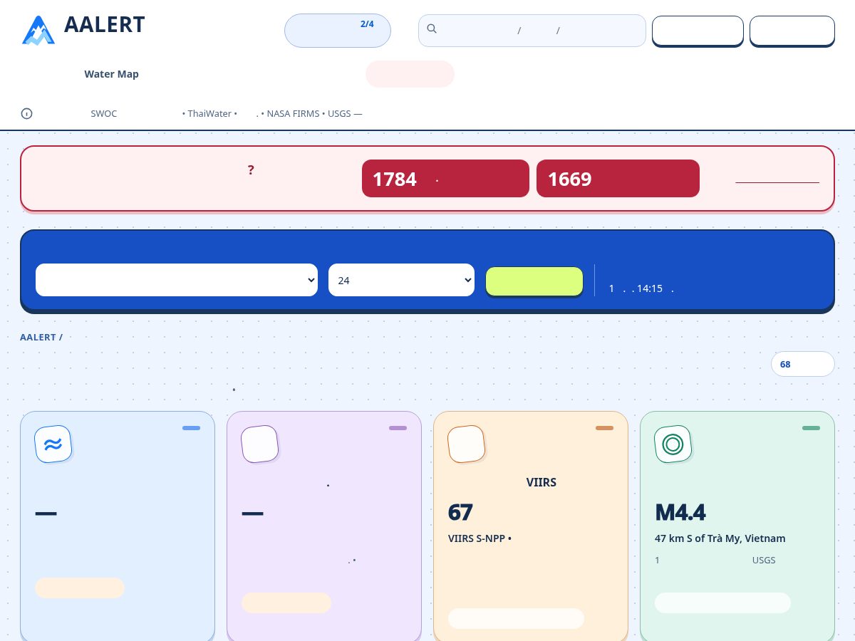 Landing-page snapshot of aalert.online