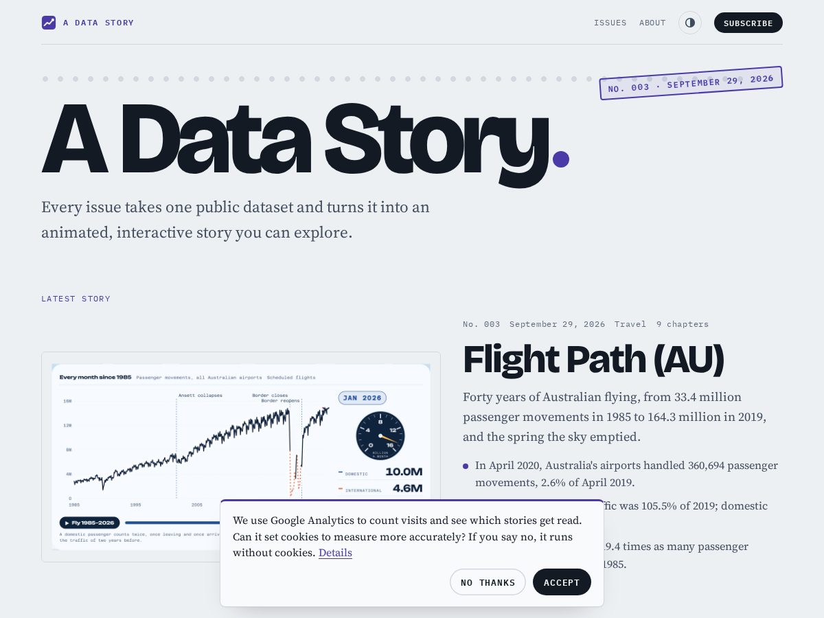 Landing-page snapshot of adatastory.com
