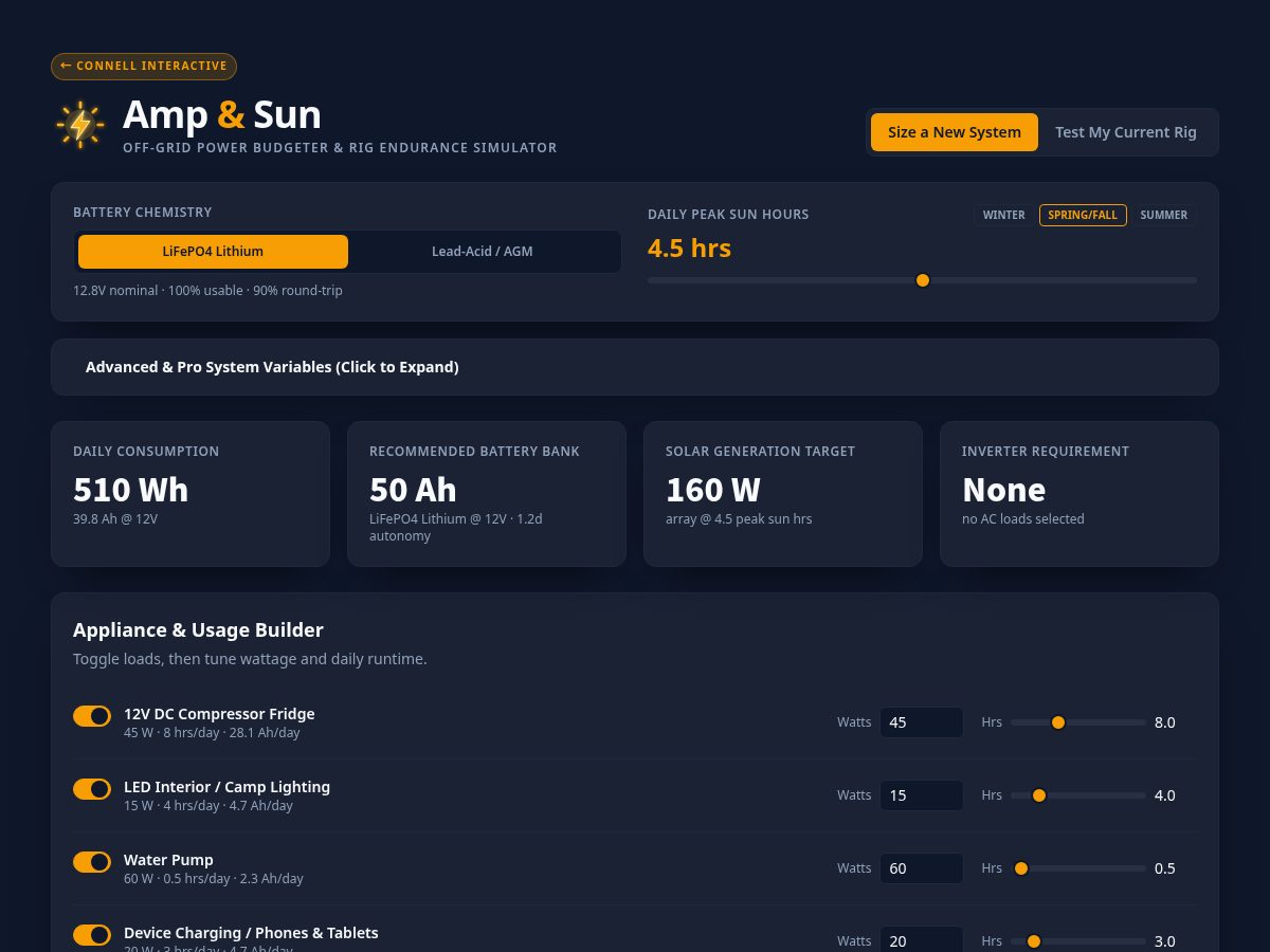 Landing-page snapshot of ampandsun.com