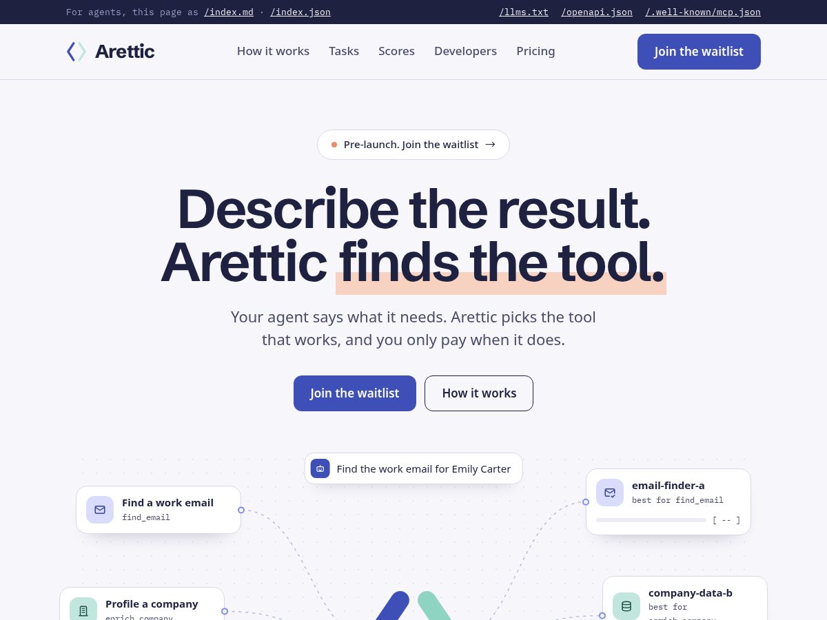 Landing-page snapshot of arettic.com