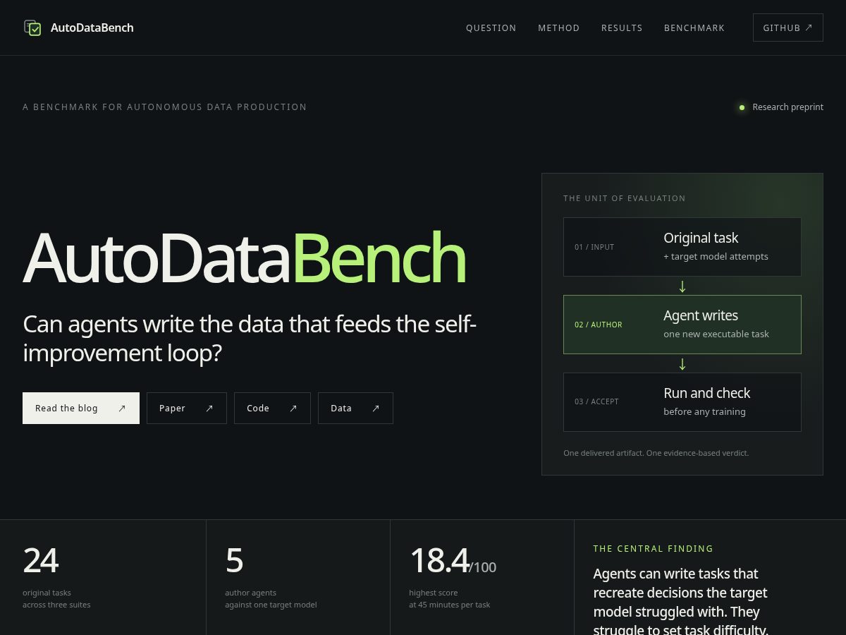 Landing-page snapshot of autodatabench.com