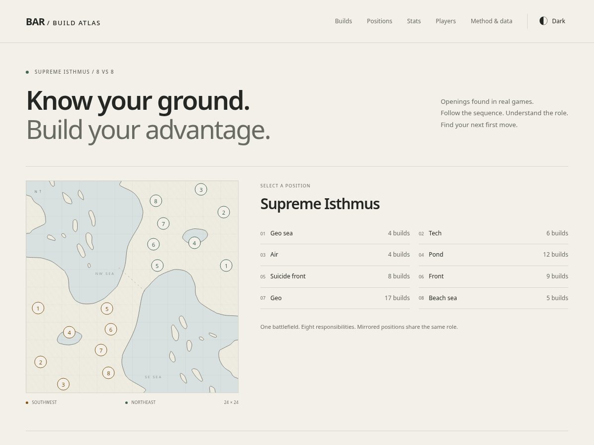 Landing-page snapshot of barbuildatlas.com