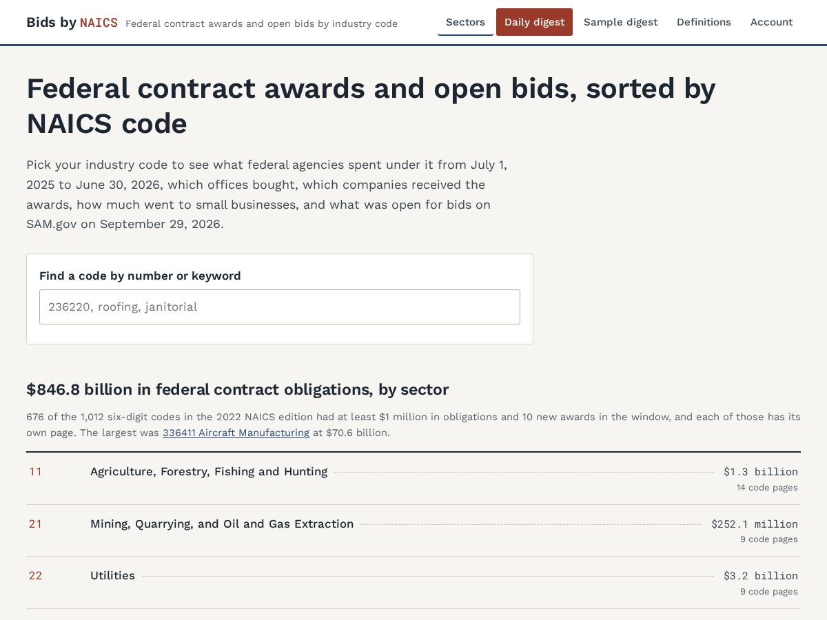 Landing-page snapshot of bidsbynaics.com