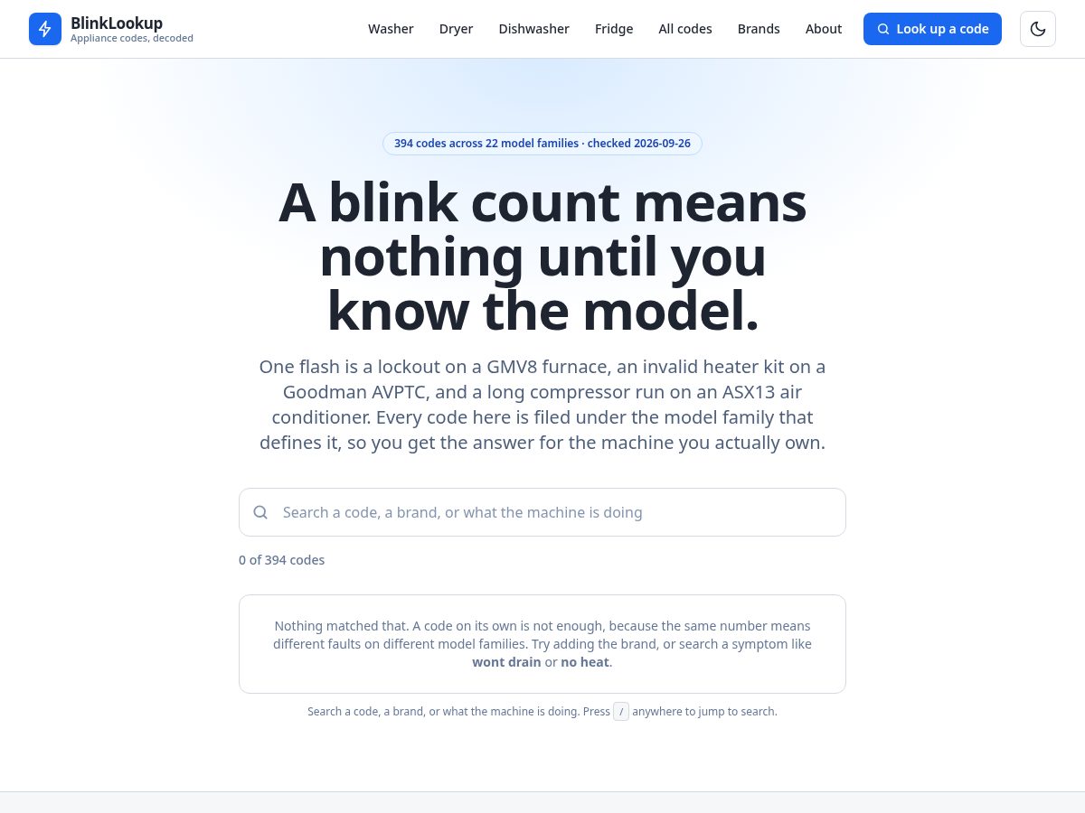 Landing-page snapshot of blinklookup.com