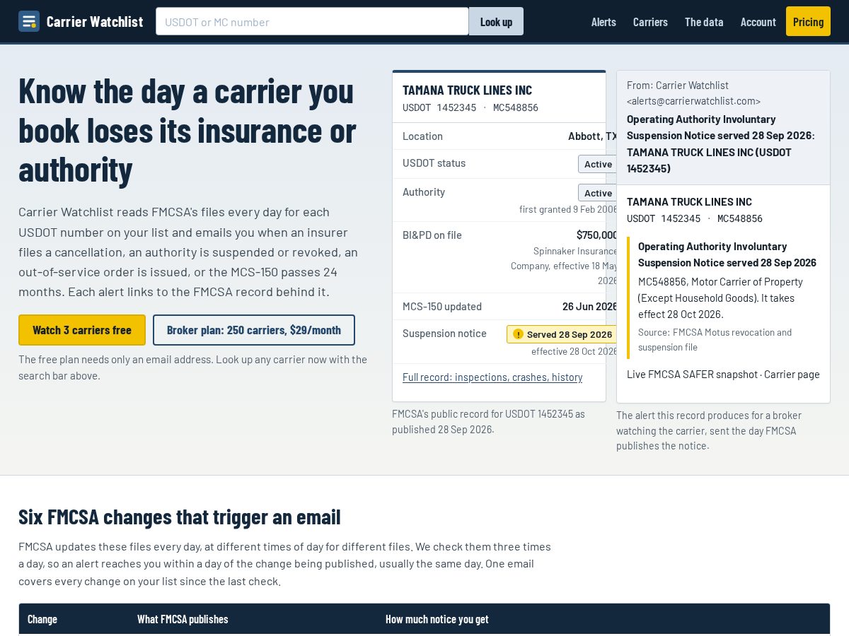 Landing-page snapshot of carrierwatchlist.com