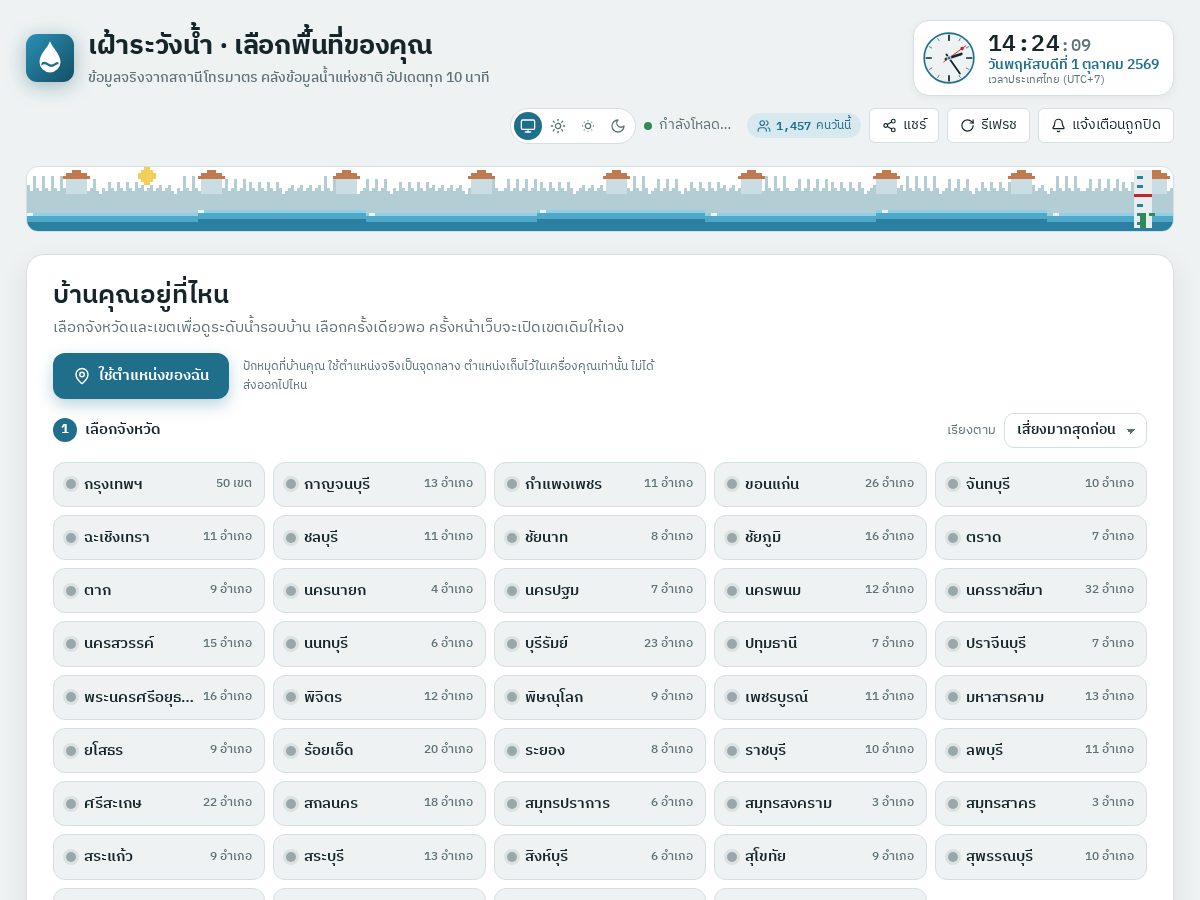 Landing-page snapshot of checknam.com