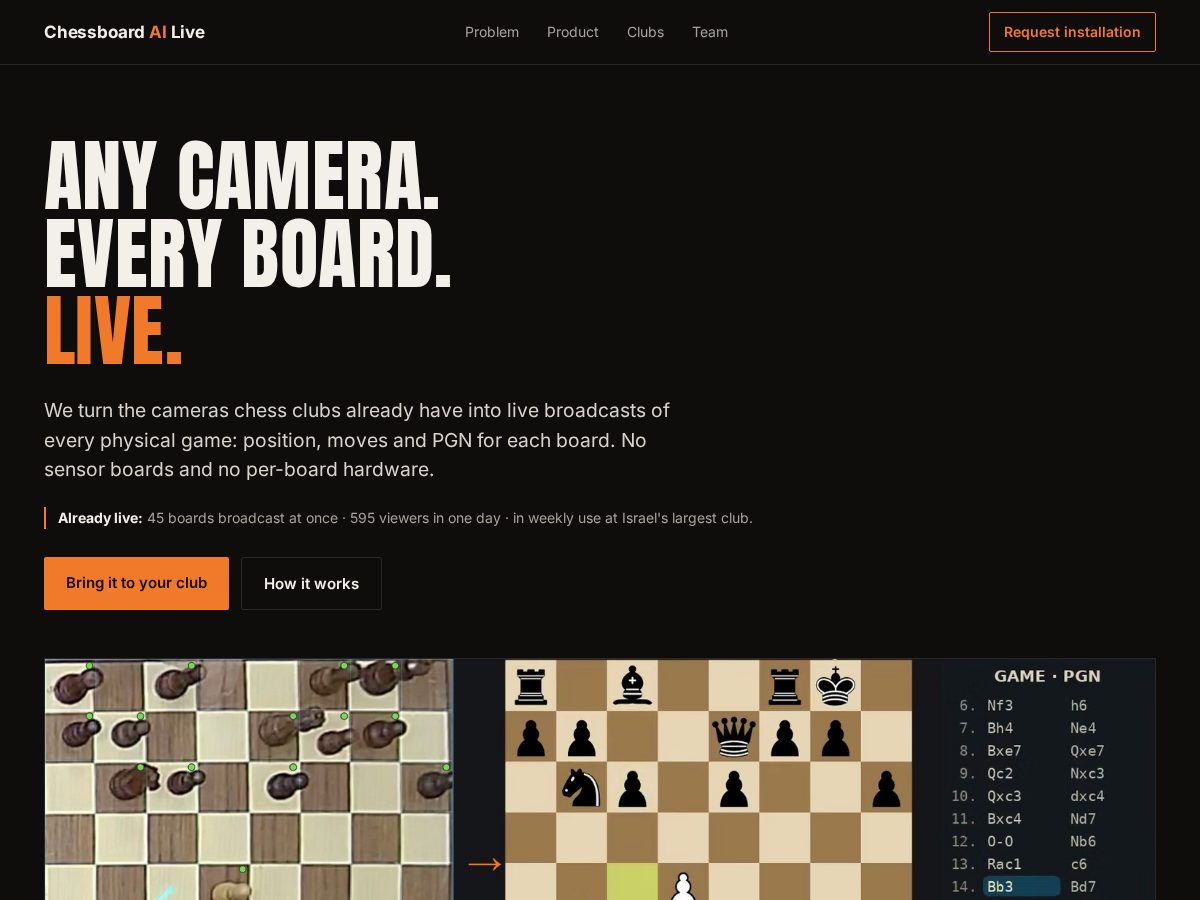 Landing-page snapshot of chessboards.live