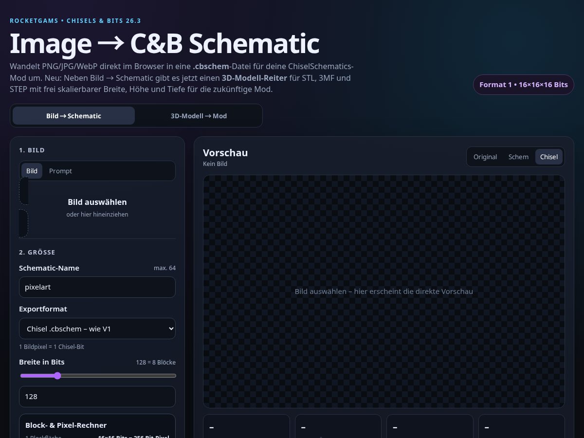 Landing-page snapshot of chiselandbits-schematica.com