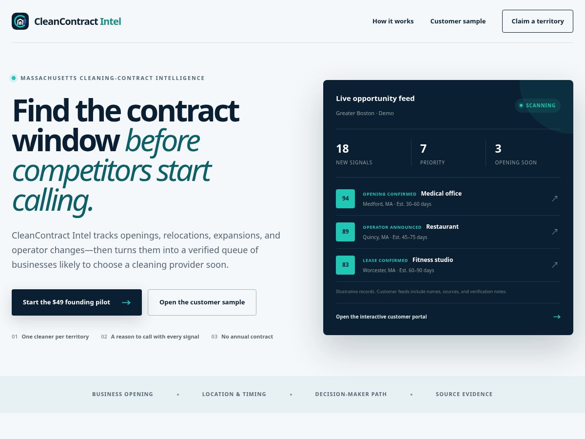 Landing-page snapshot of cleancontractintel.com
