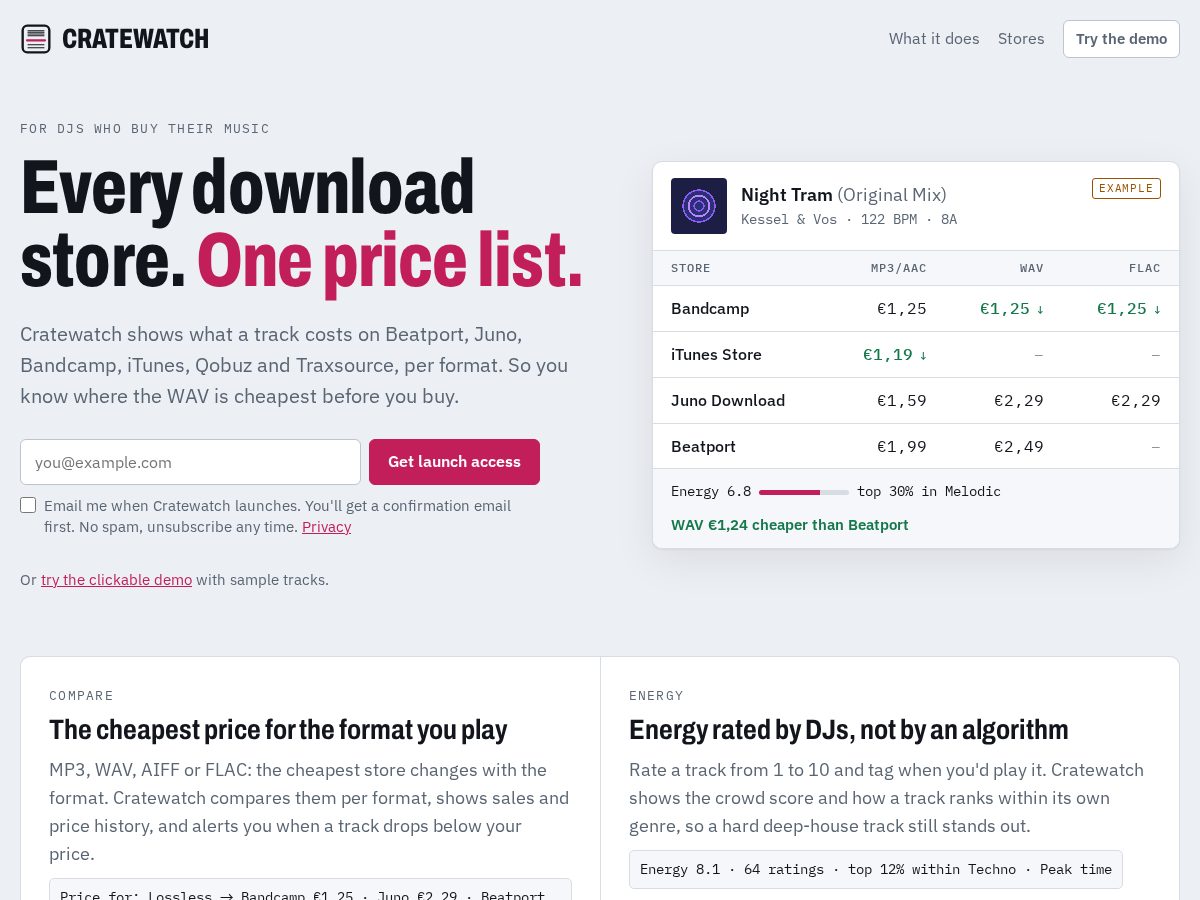 Landing-page snapshot of cratewatch.com
