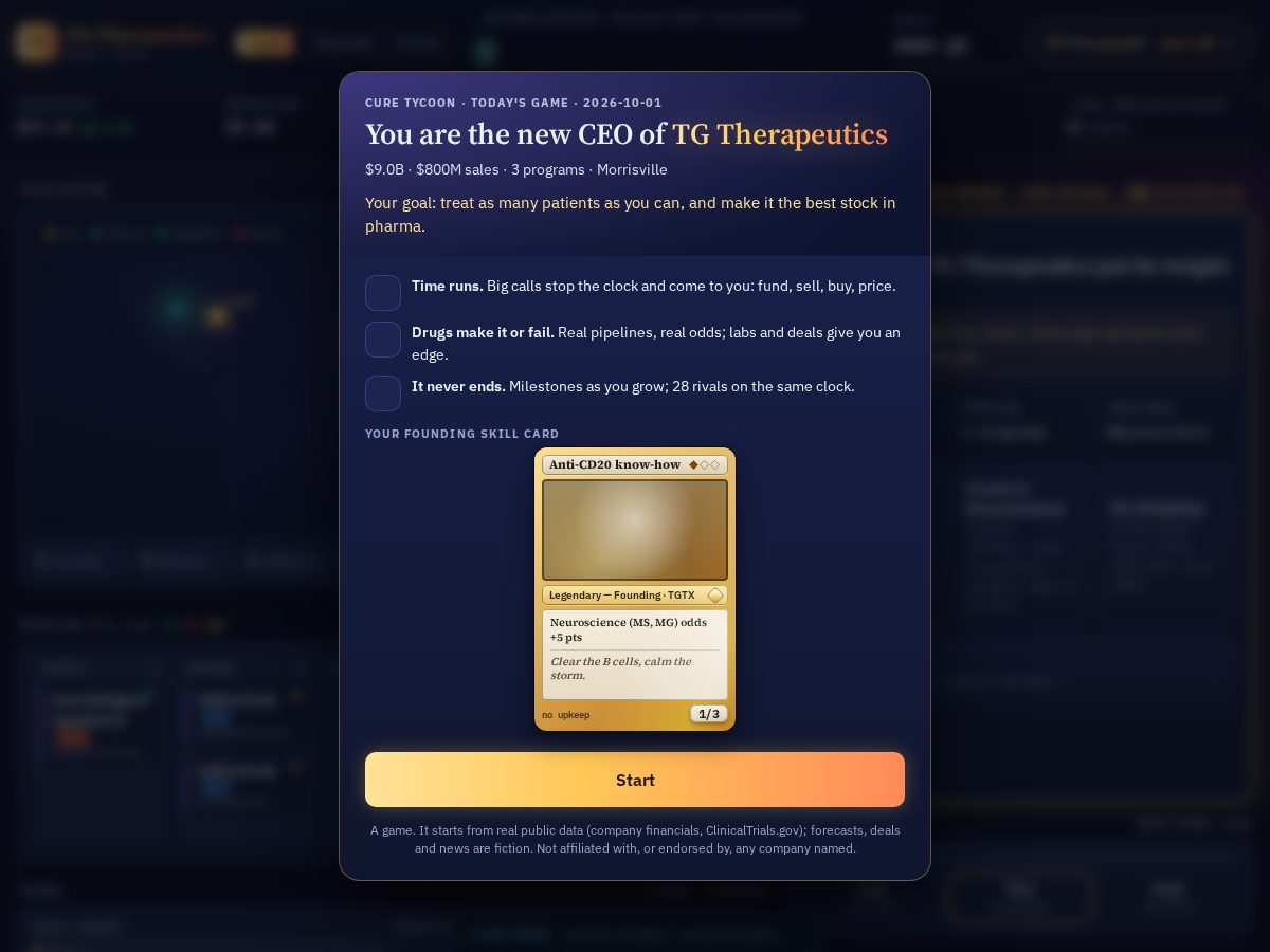 Landing-page snapshot of curetycoon.com