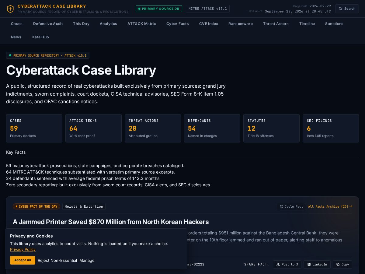 Landing-page snapshot of cybercaselibrary.com