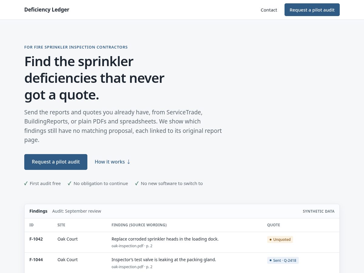 Landing-page snapshot of deficiencyledger.com
