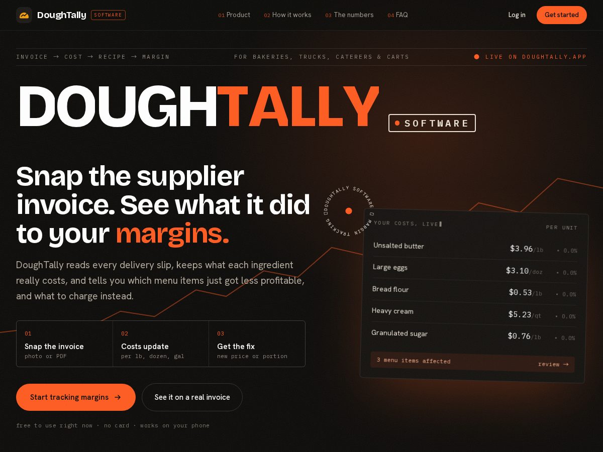 Landing-page snapshot of doughtally.app