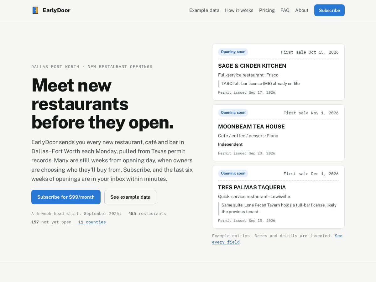 Landing-page snapshot of earlydoordata.com