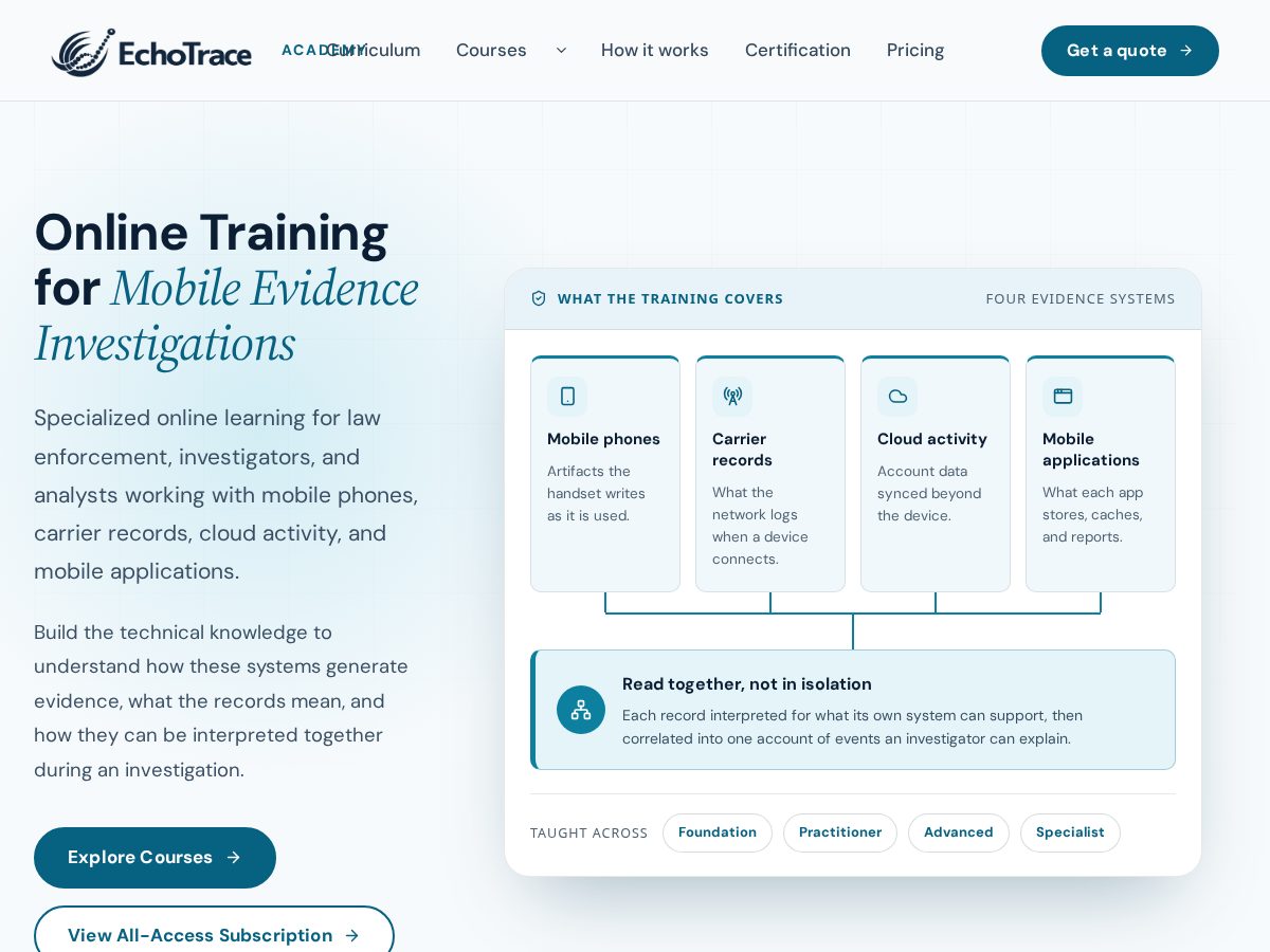 Landing-page snapshot of echotracelearning.com