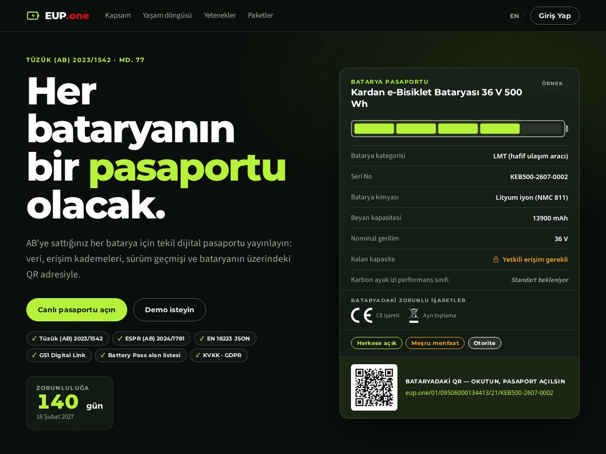 Landing-page snapshot of eup.one
