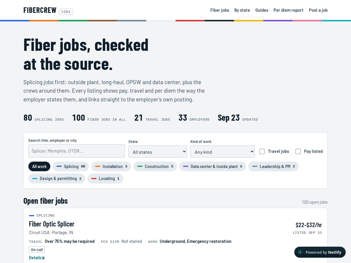 Landing-page snapshot of fibercrewjobs.com