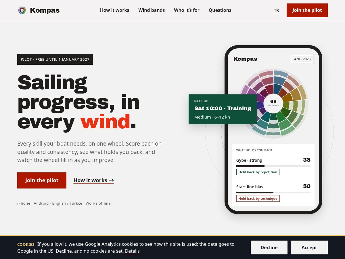 Landing-page snapshot of getkompas.app