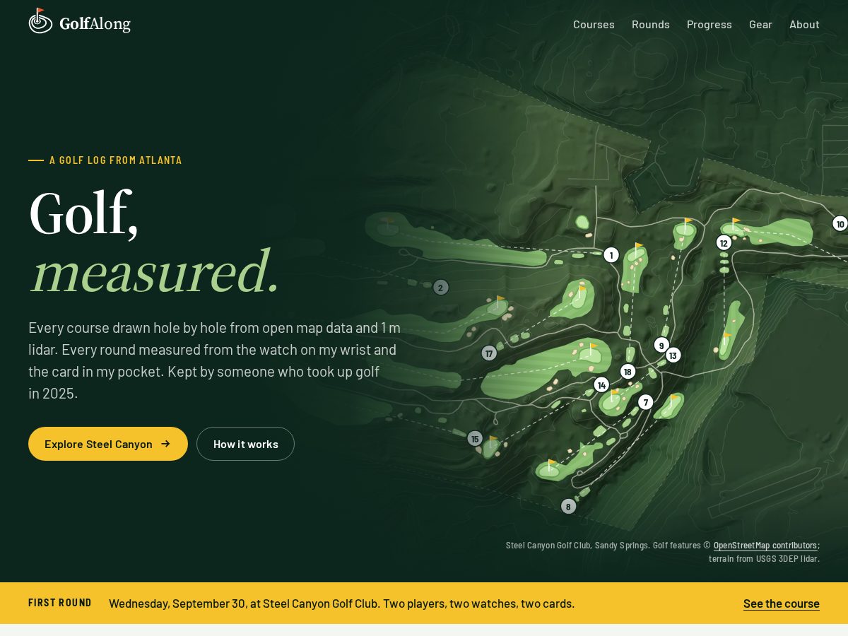 Landing-page snapshot of golfalonglog.com