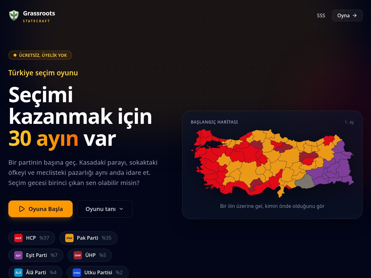 Landing-page snapshot of grassroots-statecraft.com