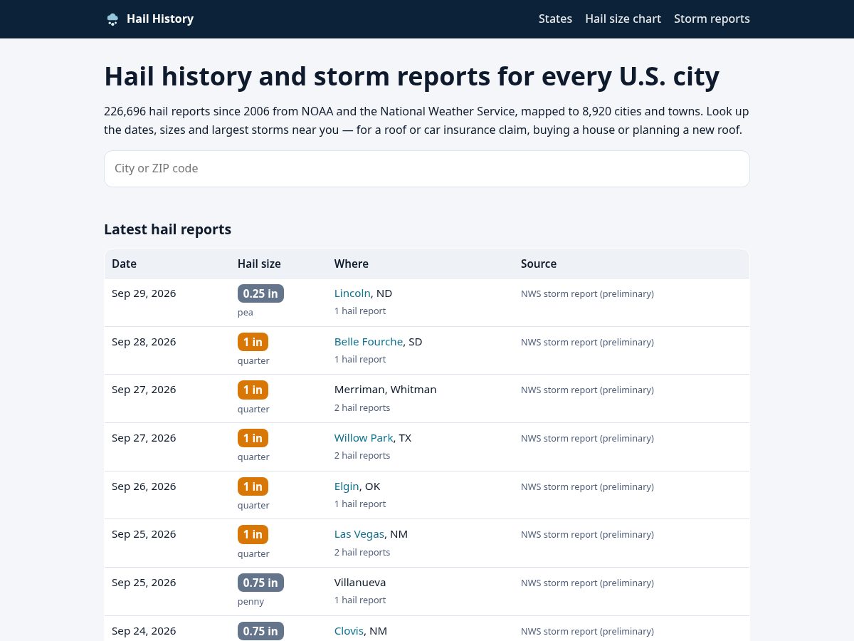 Landing-page snapshot of hailhistory.org