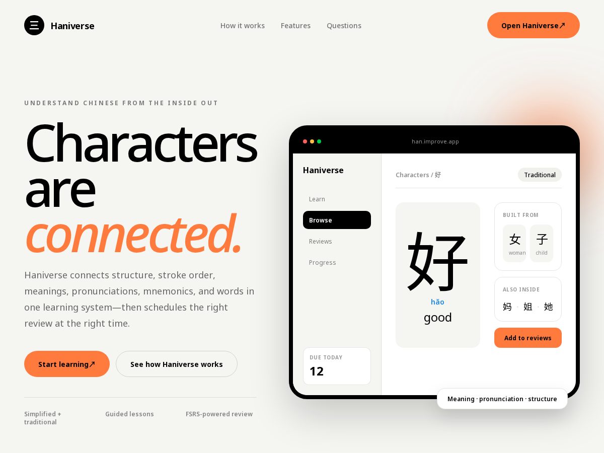 Landing-page snapshot of haniverse.app
