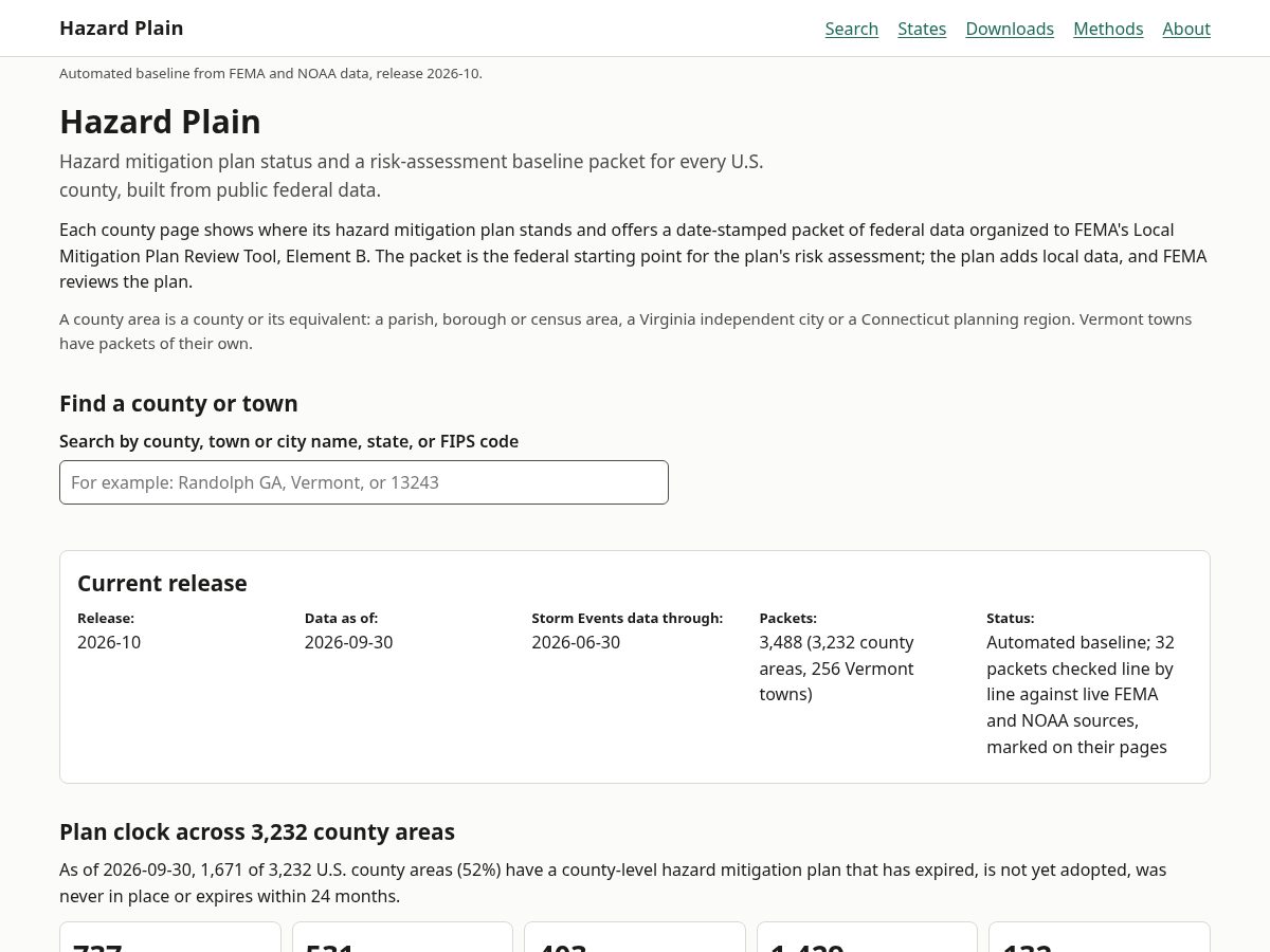Landing-page snapshot of hazardplain.org