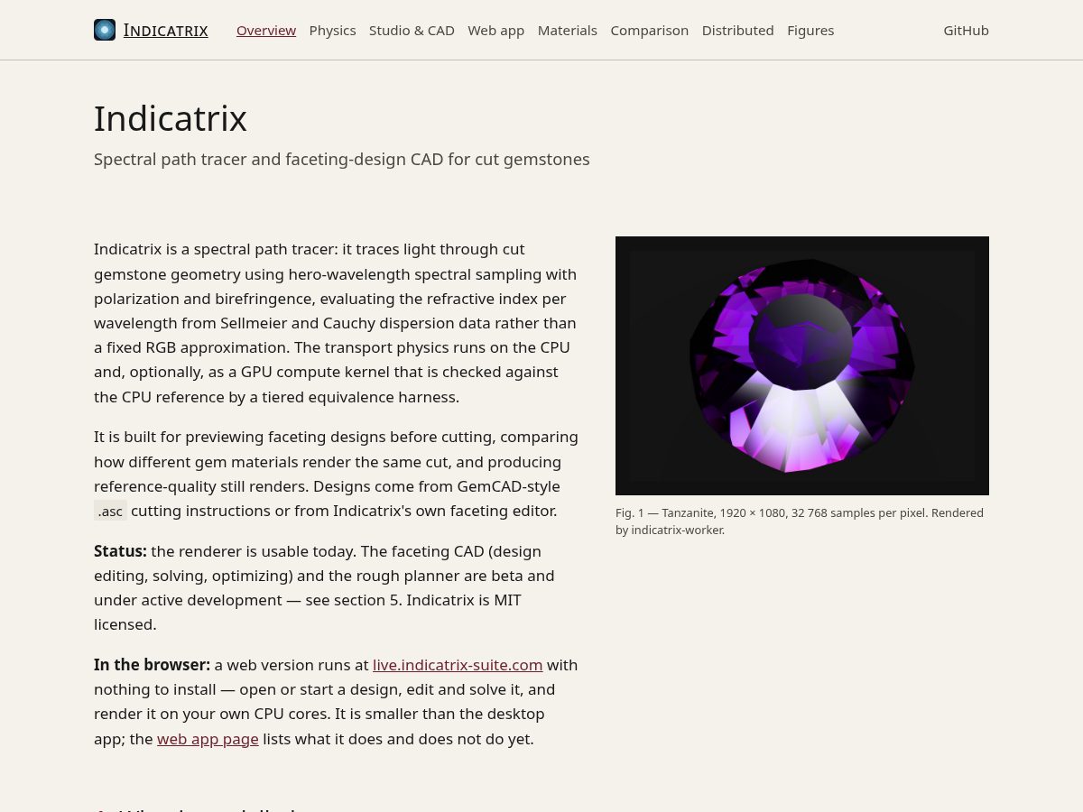 Landing-page snapshot of indicatrix-suite.com