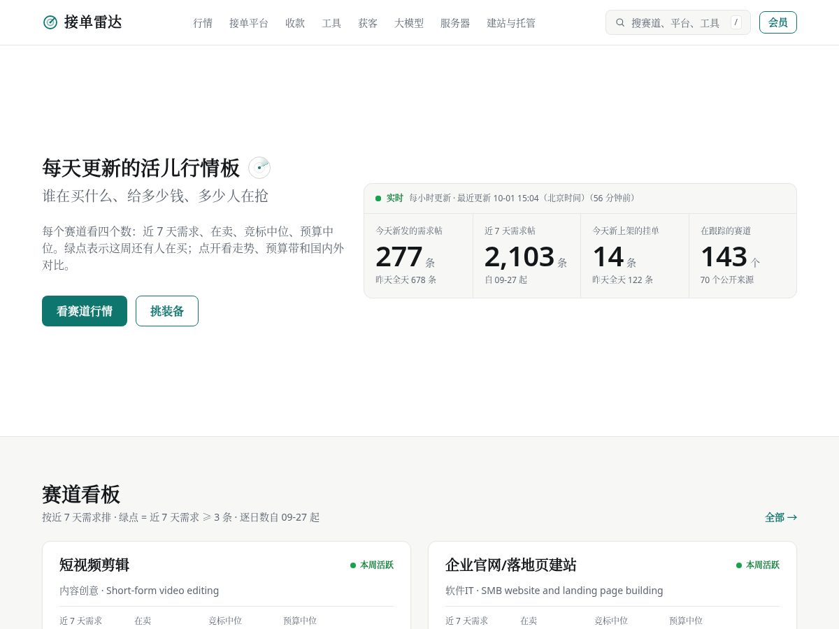 Landing-page snapshot of jiedanleida.com
