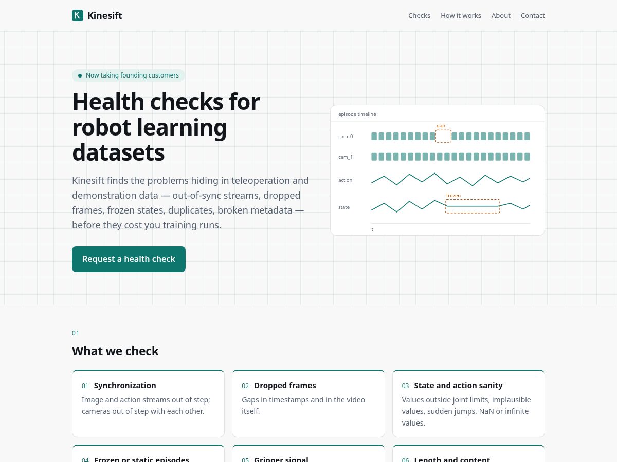Landing-page snapshot of kinesift.com